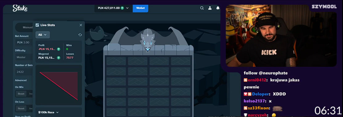 Podróż Szymool po różnych krajach